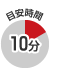 目安時間　10分