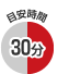 目安時間　30分